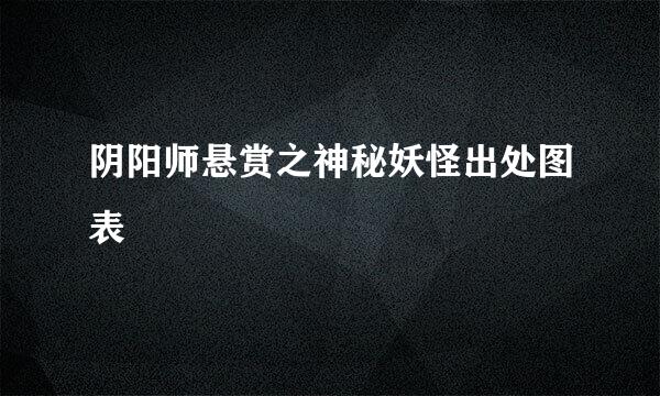 阴阳师悬赏之神秘妖怪出处图表
