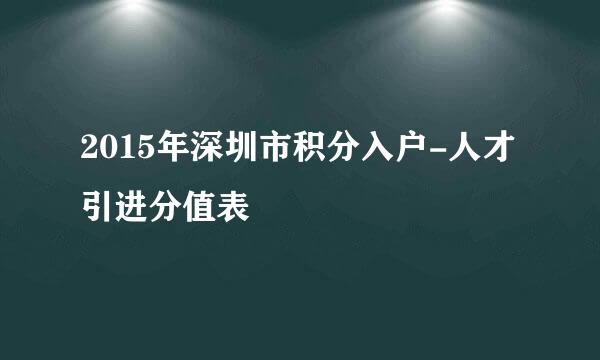 2015年深圳市积分入户-人才引进分值表